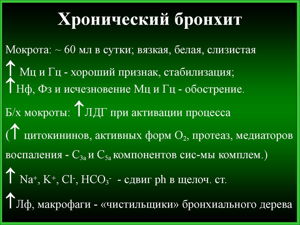 Хроническая мокрота лечение. Хронический бронхит мокрота. Характер мокроты при хроническом бронхите. Биохимия при хроническом бронхите.