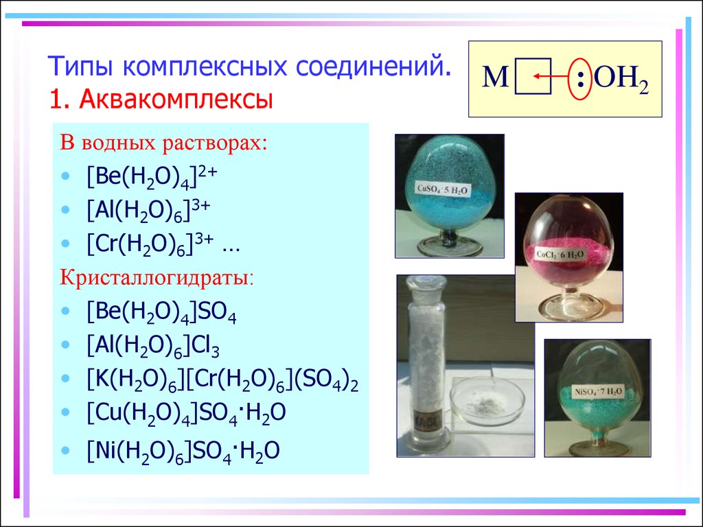 H2o название соединения. Аквакомплекс меди 2 формула. Аквакомплекс химия. Аквакомплекс алюминия. Комплексные соединения в химии.