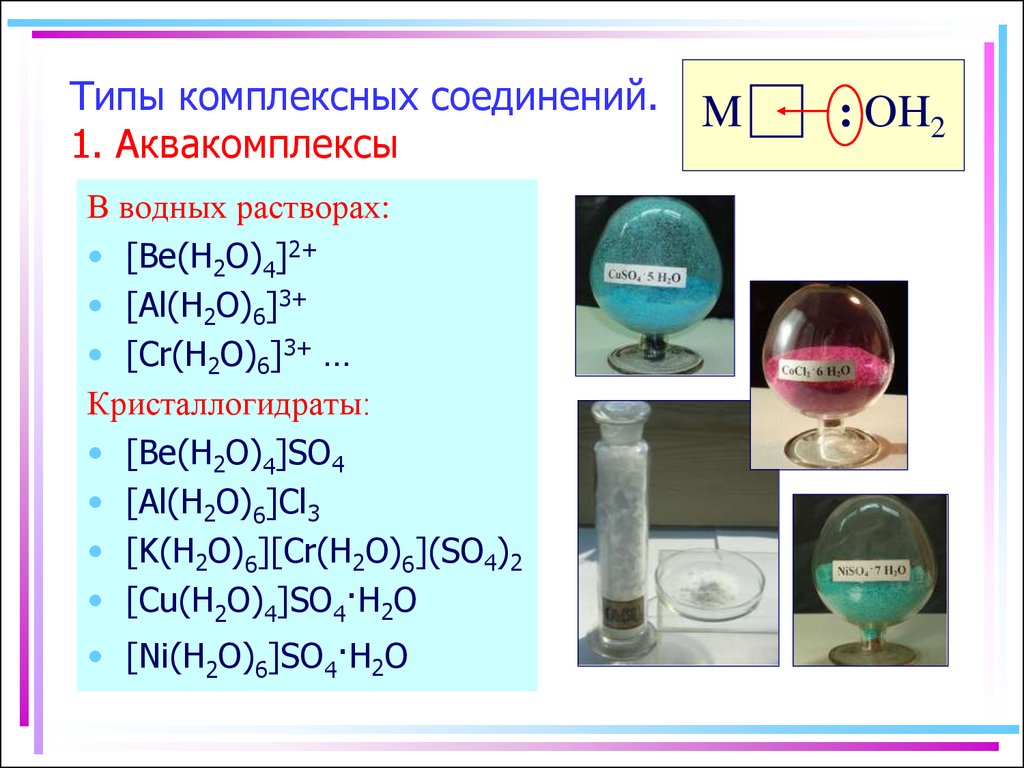 Раствор h2o. Аквакомплекс комплексные соединения. Аквакомплексы и кристаллогидраты. Аквакомплекс меди 2 формула. Типы комплексных соединений.