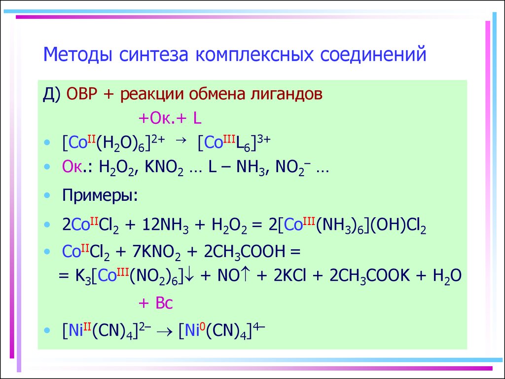 Методы синтеза комплексных соединений