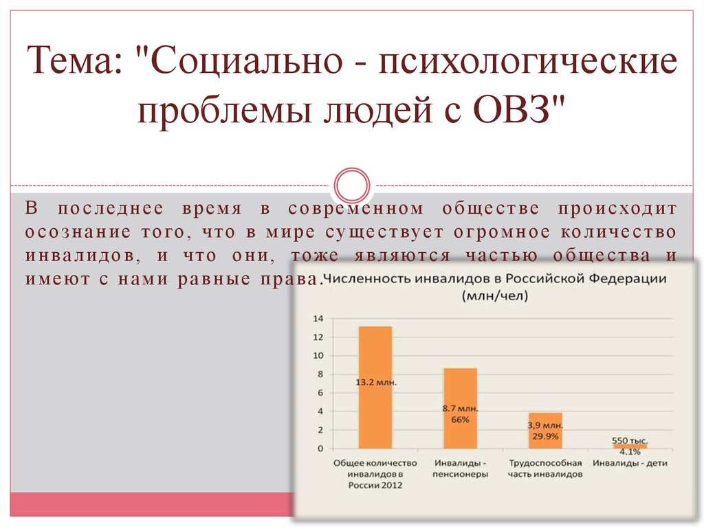 Проблемы инвалидов в современном обществе