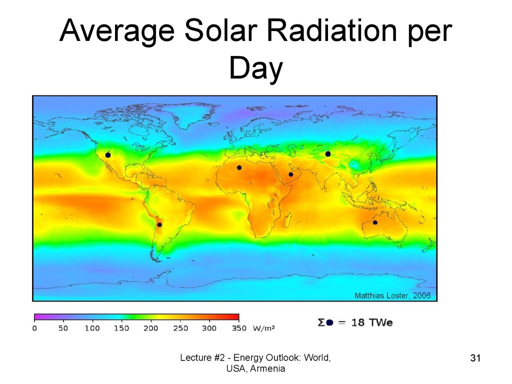 Average Solar Radiation per Day
