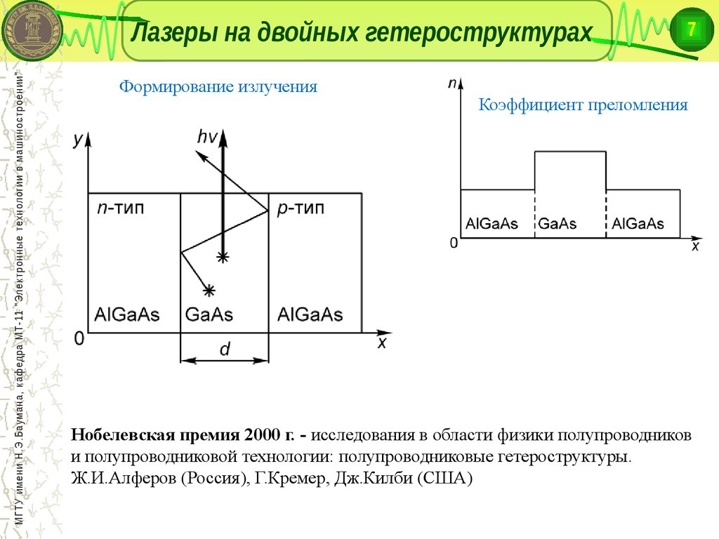 Электронное ограничение. Двойные гетеропереходы лазеры. Лазеры на двойной гетероструктуре. Полупроводниковый лазер на двойной гетероструктуре. Полупроводниковые лазеры на гетеропереходах.