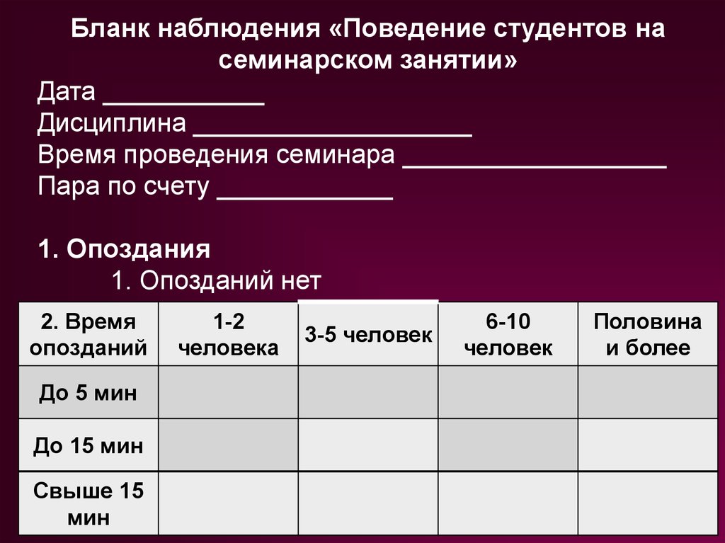 Перечень наблюдений. Бланк наблюдения. Оарос форма наблюдения. Карточка наблюдения в социологии примеры. Бланк наблюдения социология.