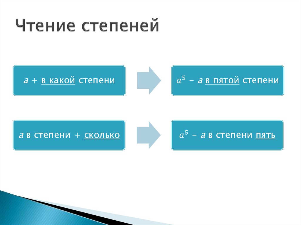 Чтение степеней