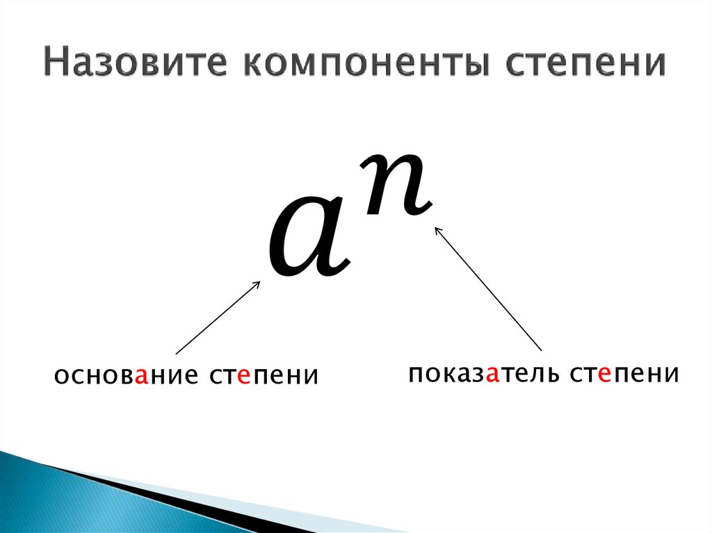 Степени основания 8. Степень как называются компоненты. Компоненты степени числа. Компоненты возведения в степень. Основание степени и показатель степени.