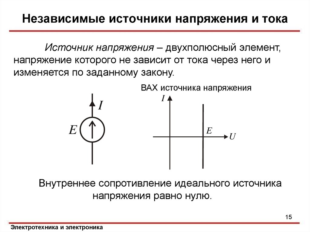 Напряжение источника эдс