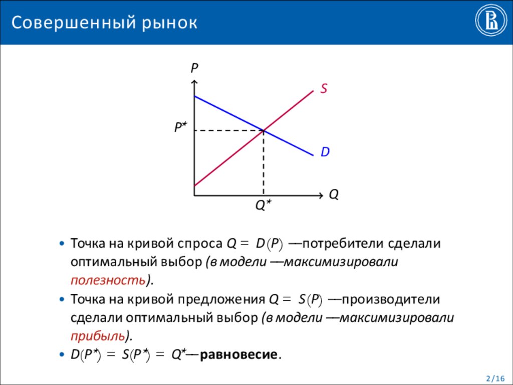 Совершенный рынок. Совершенный рынок представитель.