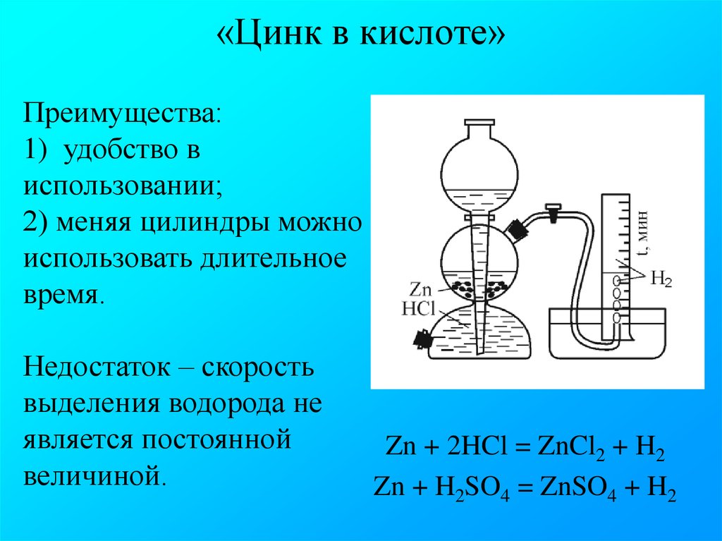 Водород можно получить из кислот. Получение водорода в лаборатории. Кислоты цинка. Водород h2so4. Получение водорода h2.