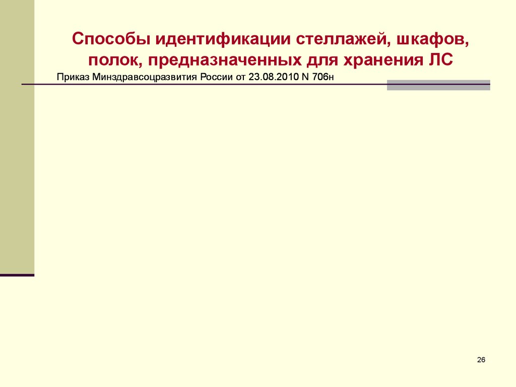 Принципы организации хранения