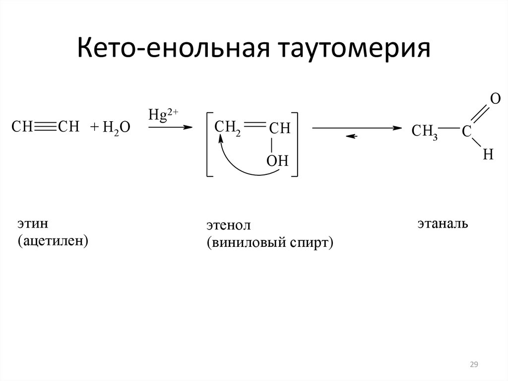 Кето енольная таутомерия ацетоуксусной