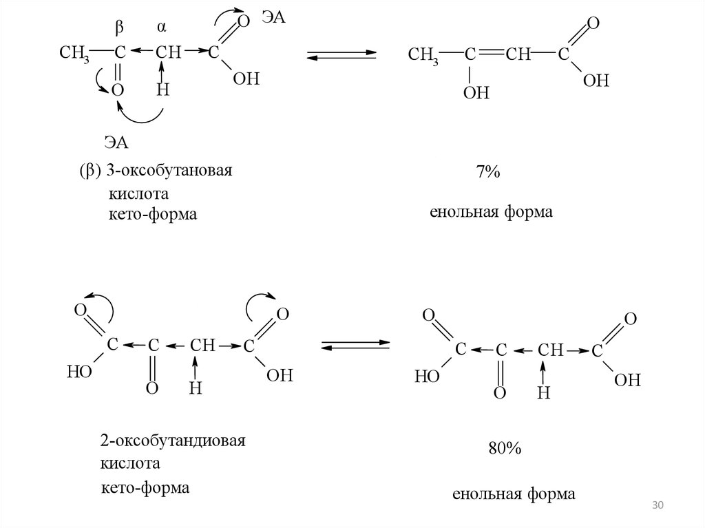 Кислота кислота что получится