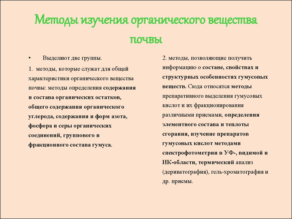 Методы определения органического вещества почвы