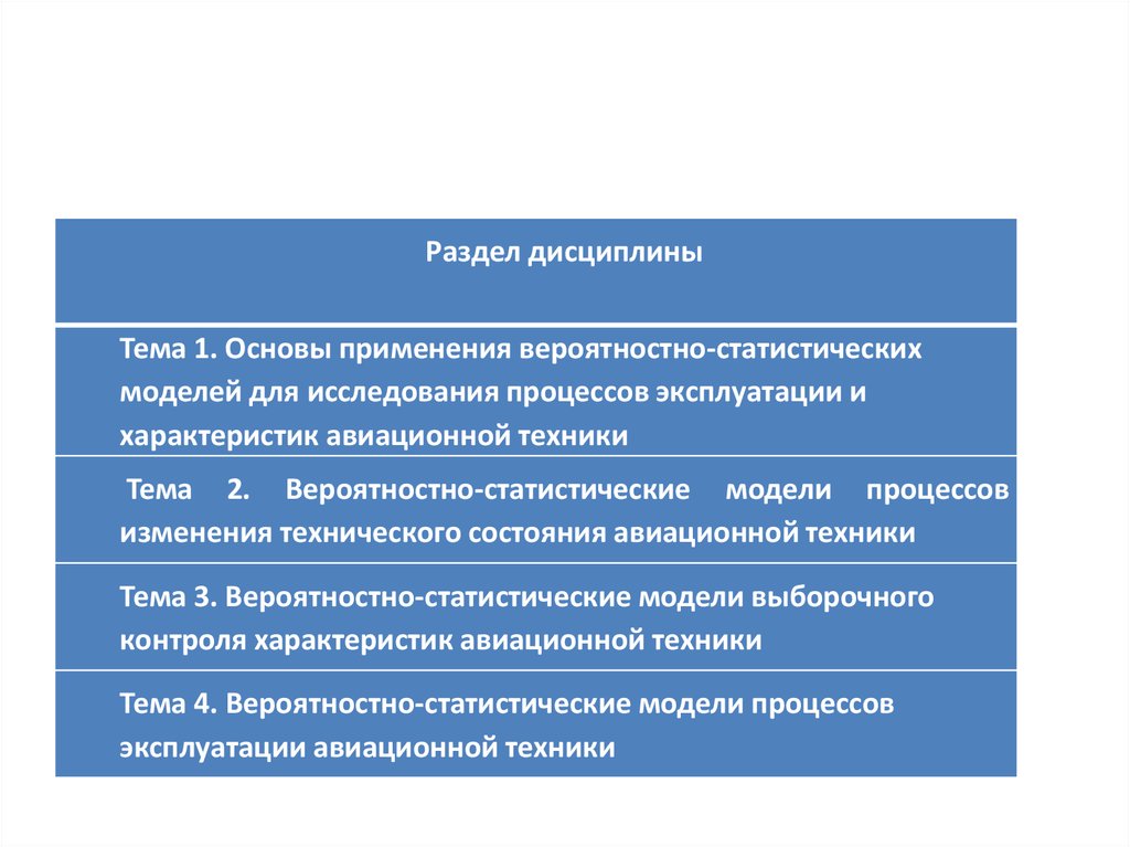 Разделы дисциплины. Вероятностно-статистические модели. Вероятностно-статистические модели пластов. Вероятностный характер общества.