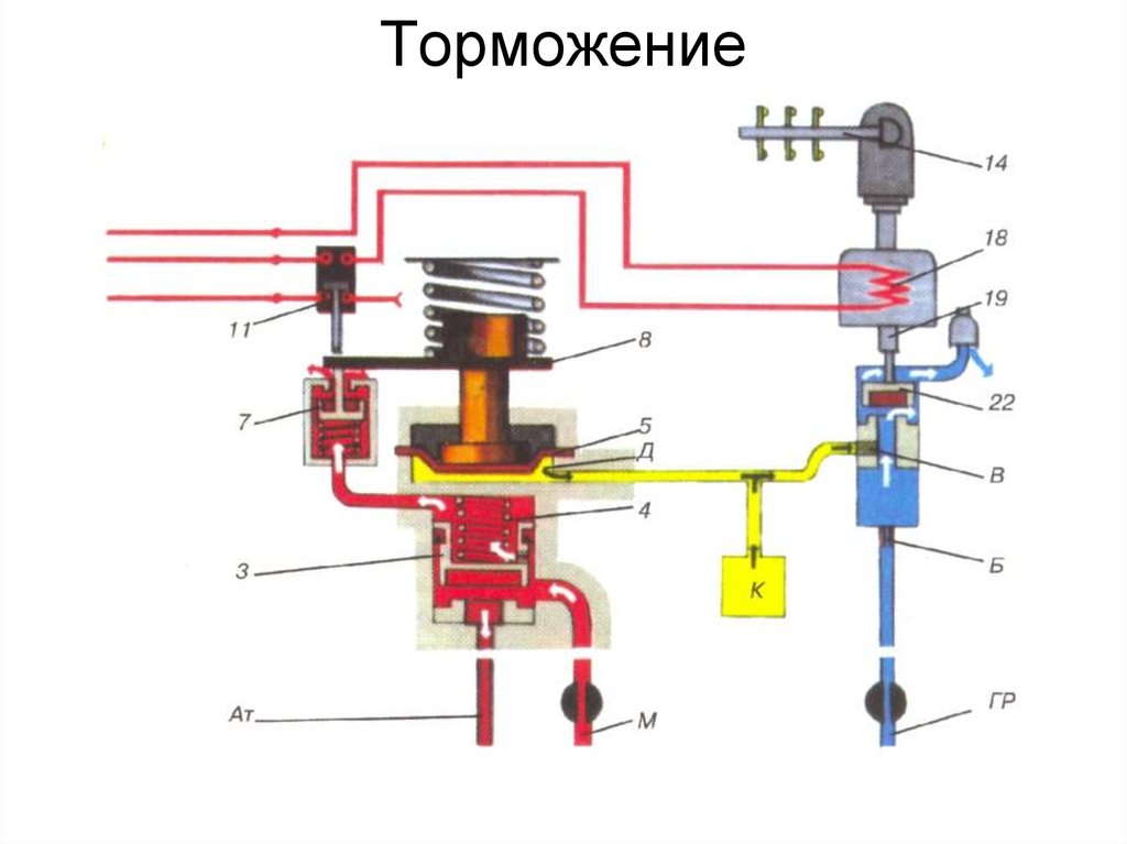 Схема эпк 150