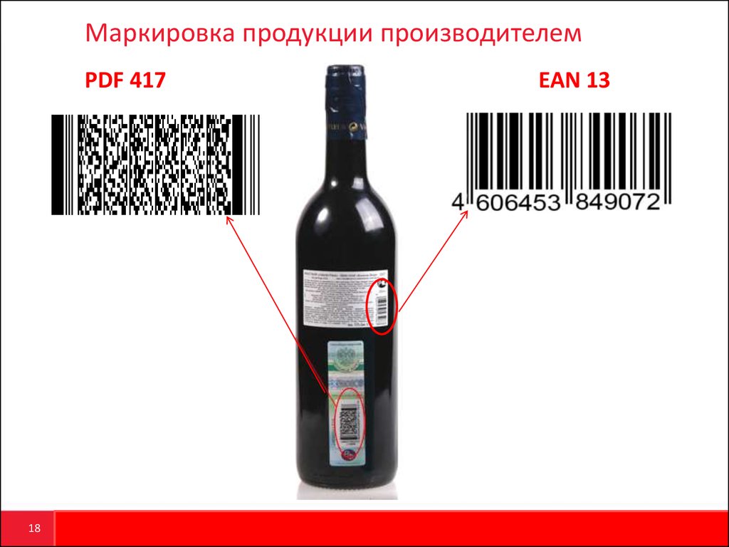 Егаис маркировка. Штрих коды на алкоголь. Маркировка алкогольной продукции. Штрих код алкогольных напитков.