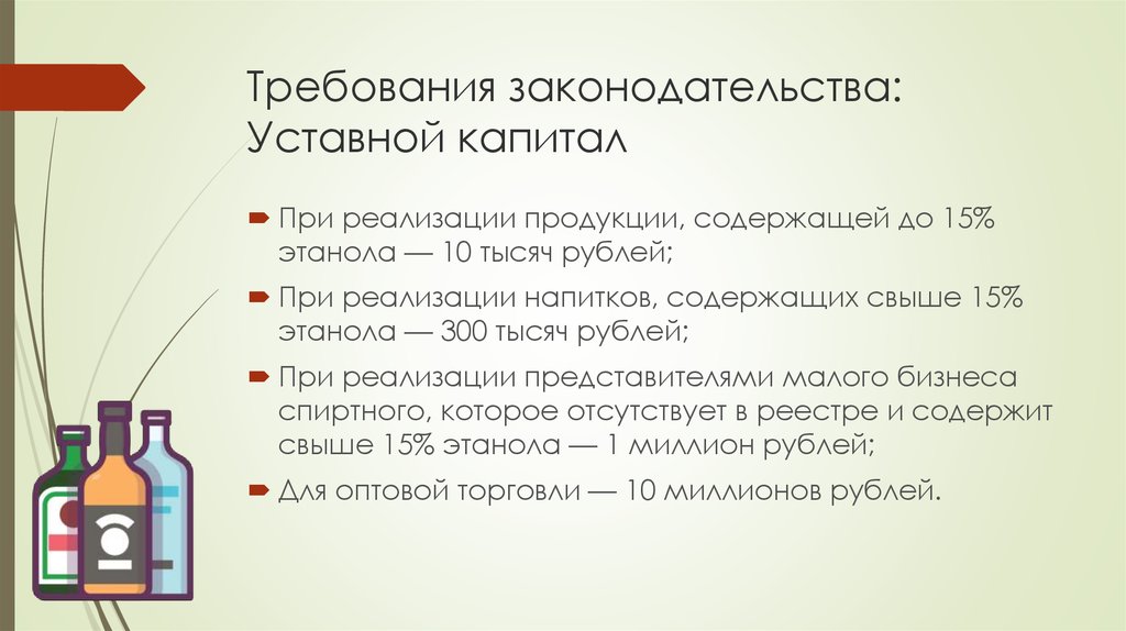 Требования законодательства: Уставной капитал