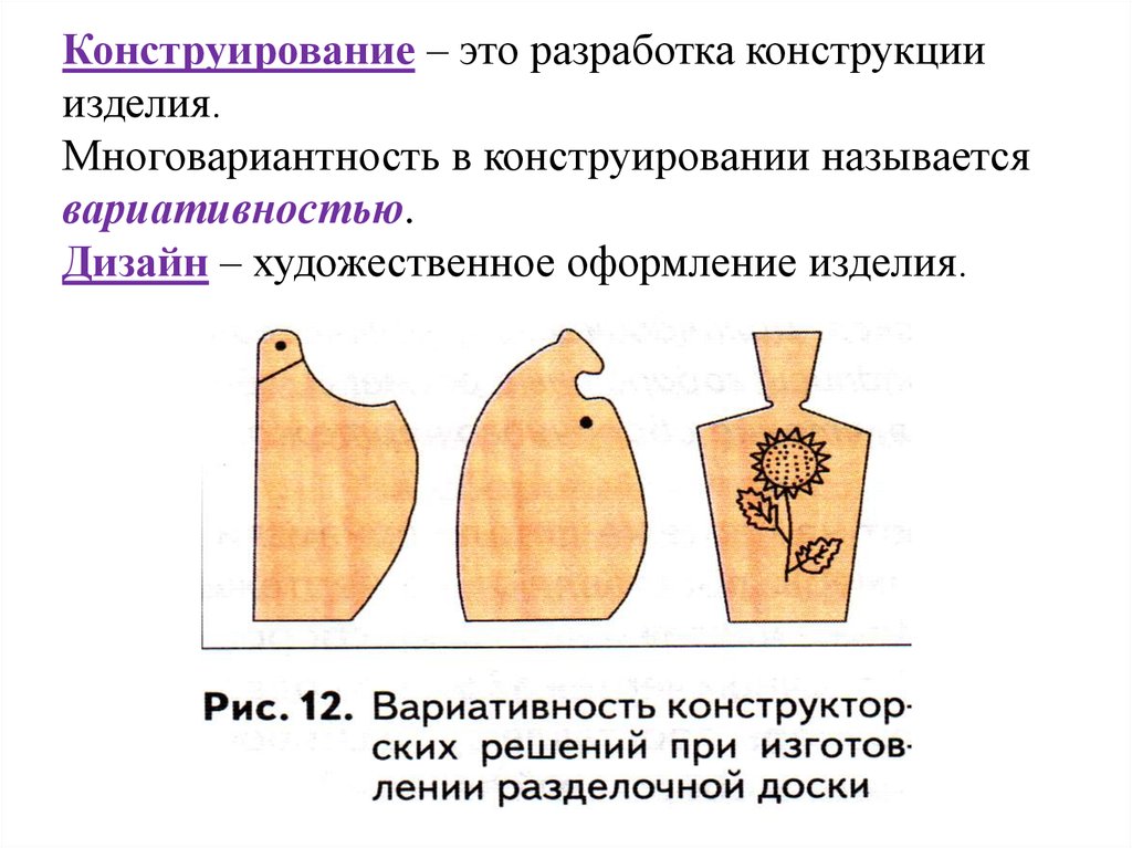 Чертеж прямоугольной разделочной доски