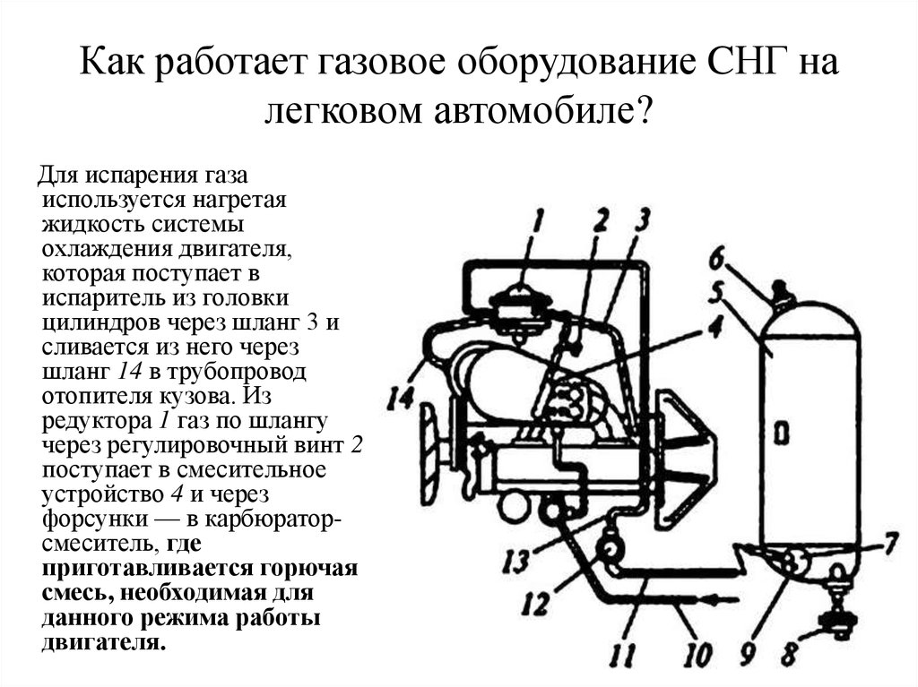 Система питания газобаллонного двигателя