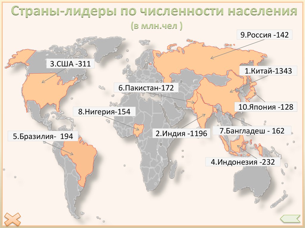 10 стран большие по населению
