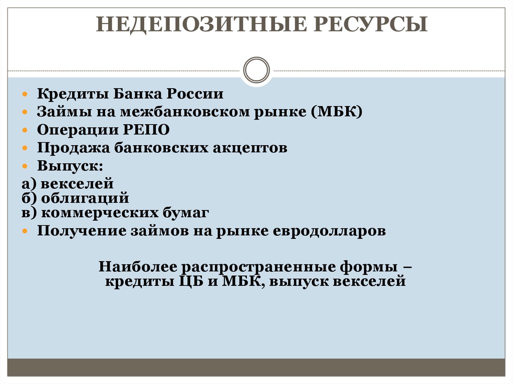 НЕДЕПОЗИТНЫЕ РЕСУРСы