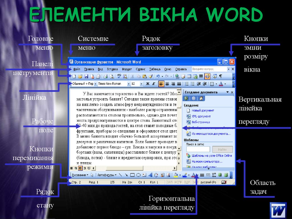 Вертикальная программа. Рядок стану. Рядок. Рядок стану це.