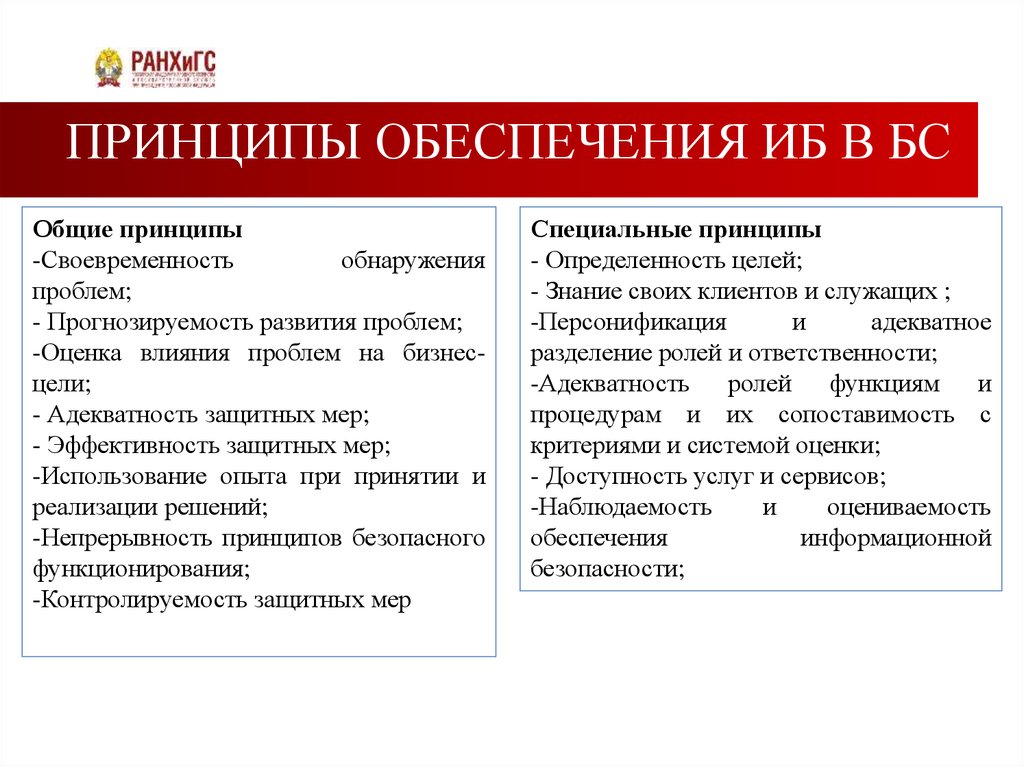 Из каких этапов состоит построение политики безопасности для компьютерной системы