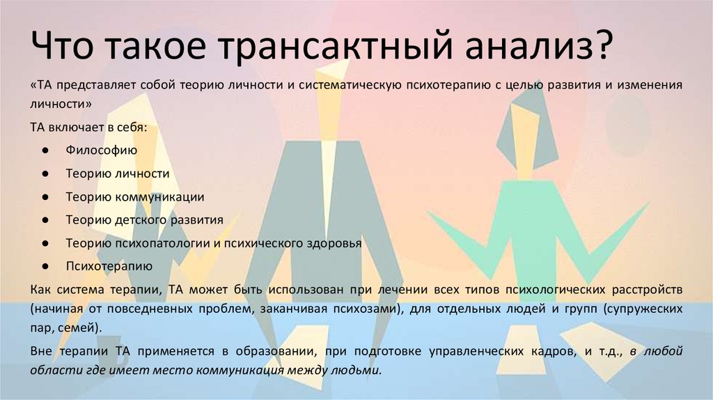 Трансакционный анализ презентация