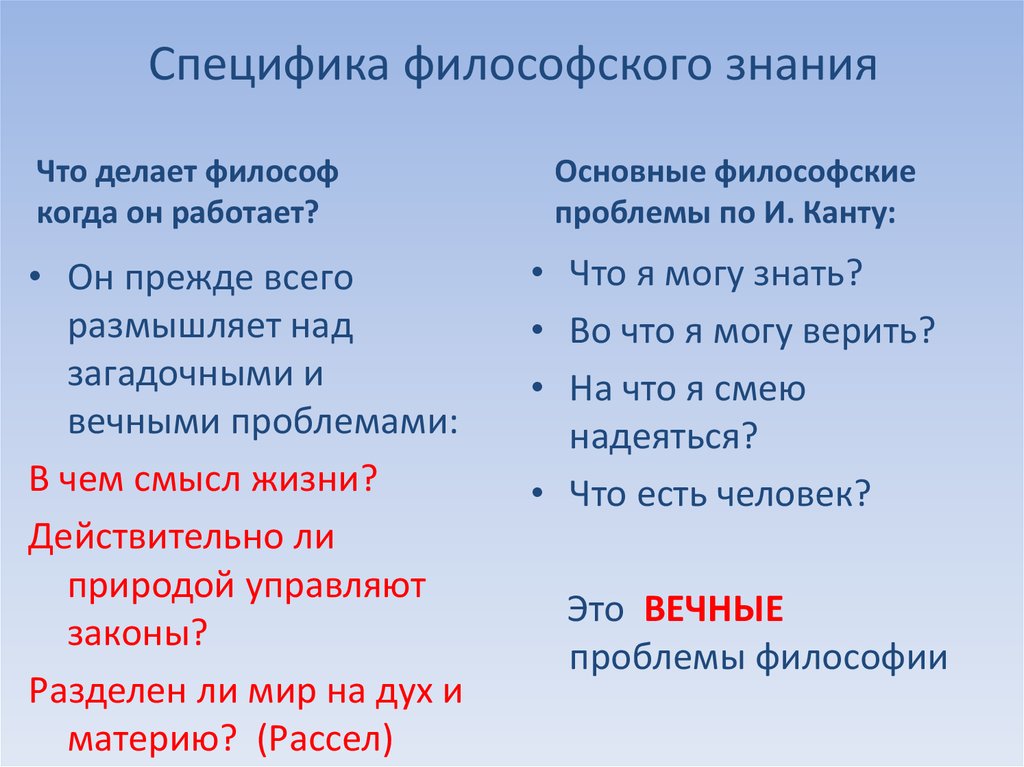 Специфика философского знания