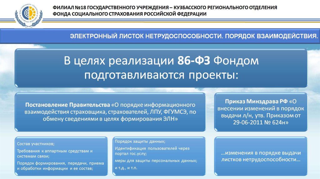 Выписка персональных данных. Порядок выдачи электронных листков нетрудоспособности. Приказ на выдачу электронных листков нетрудоспособности. Порядок выдачи больничного электронного. Порядок выдачи электронного листка нетрудоспособности приказ.