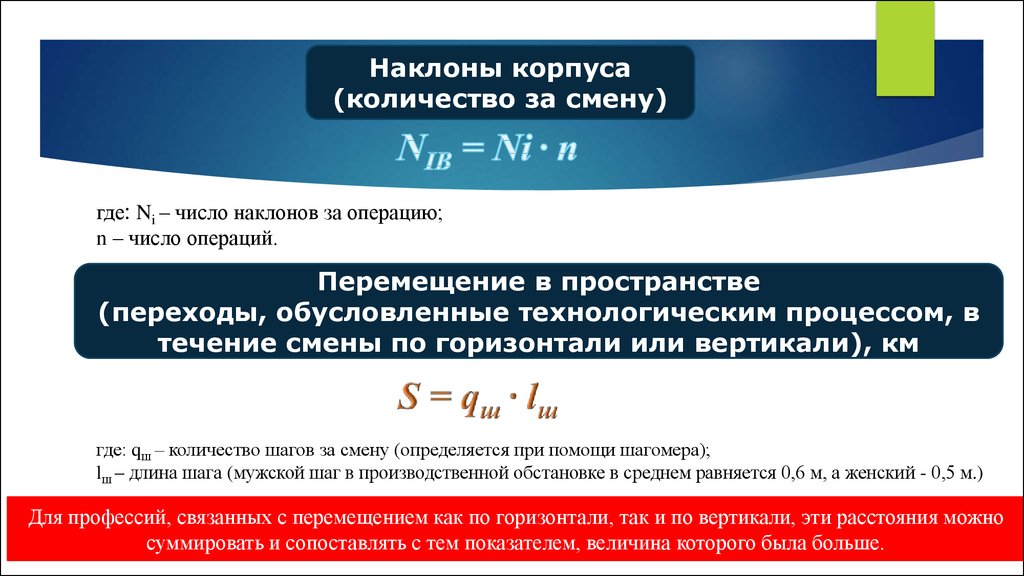 Операции перемещения. Перемещения в пространстве обусловленные технологическим процессом. Количество операций за смену. Наклоны корпуса количество за смену. Наклоны корпуса: за смену число наклонов.