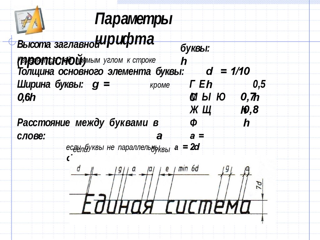 Как называется шрифт для чертежей в ворде