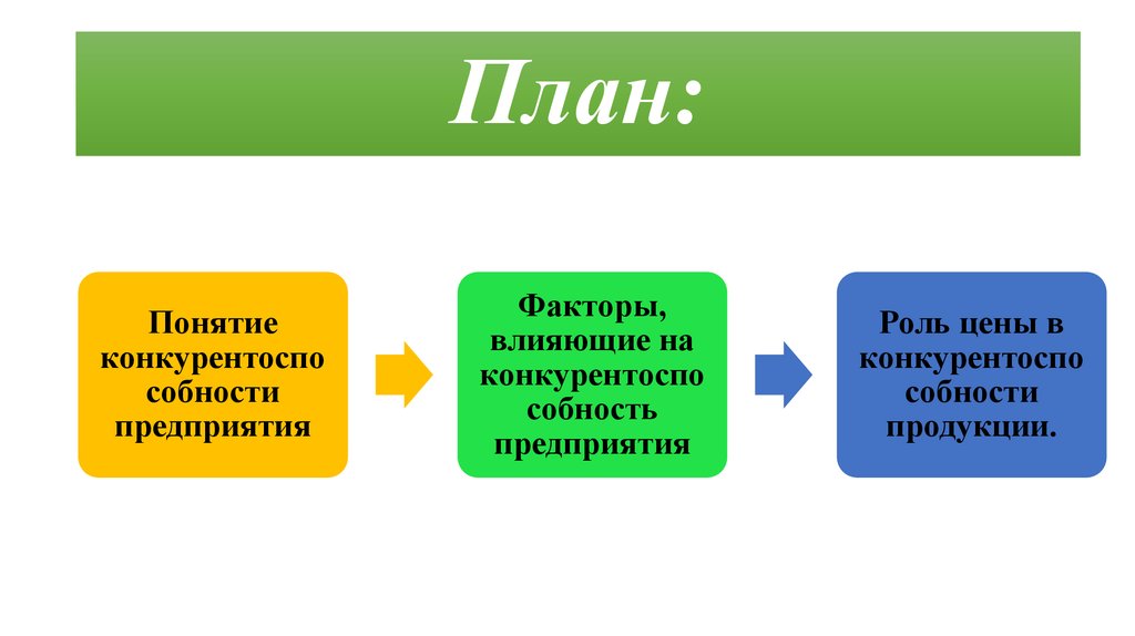 Продукции 2. Зависть это 9.3 Аргументы. Благодарность сочинение 9.3 Аргументы. Уход от деятельности. Что такое нравственный долг сочинение рассуждение 9.3.