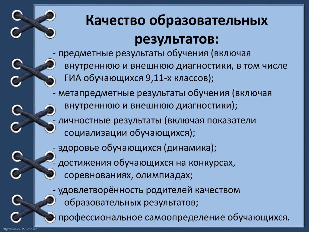 Качество образовательных результатов. Качество образовательных результатов включает. Качество результатов образовательного процесса. Качество результата.