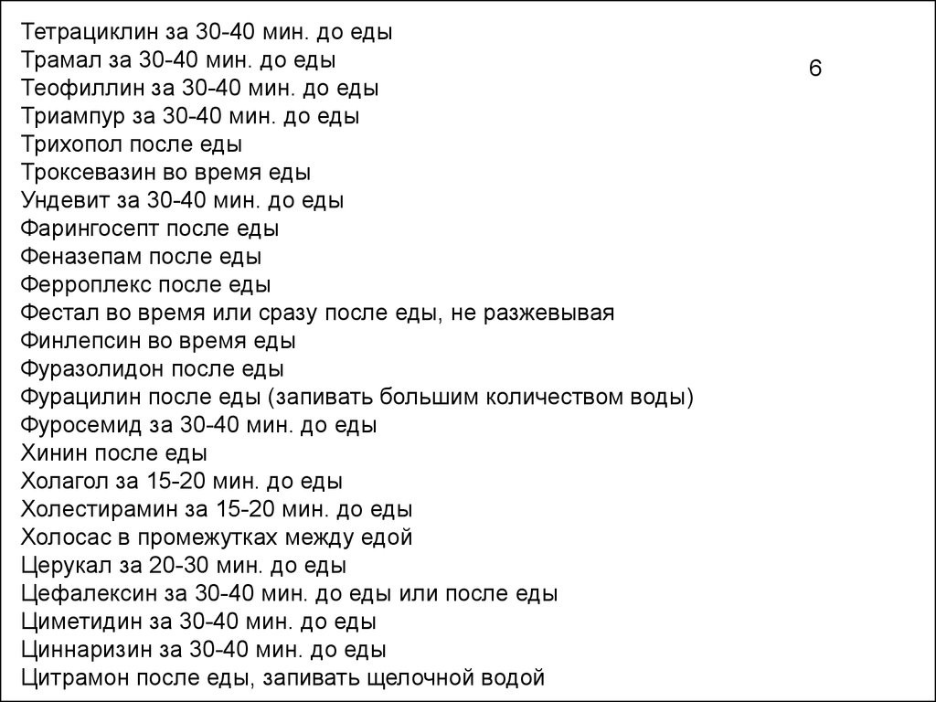 Пьется до еды или после еды. Тетрациклин после еды или до. Тетрациклин пить до еды или после еды. Тетрациклин пить до или после еды еды таблетки. Как принимать тетрациклин до еды или после.