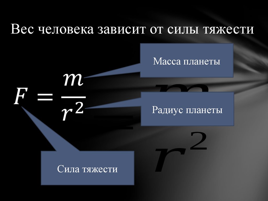 Как зависит тяжести от массы. Сила тяжести на других планетах формула. Вес человека на других планетах формула. Вес человека на другой планете. Сила тяжести.