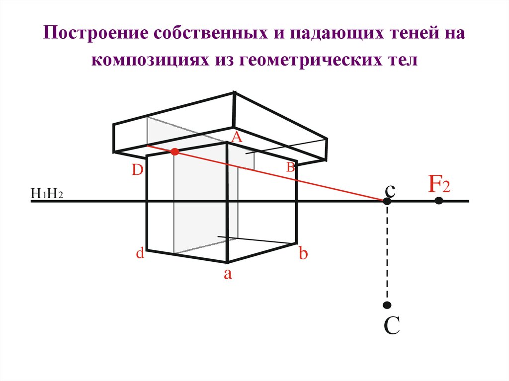 Чертеж капители с тенями