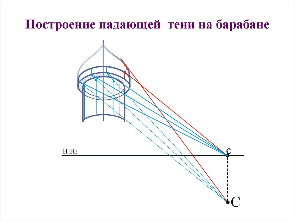 Как рисовать падающую тень