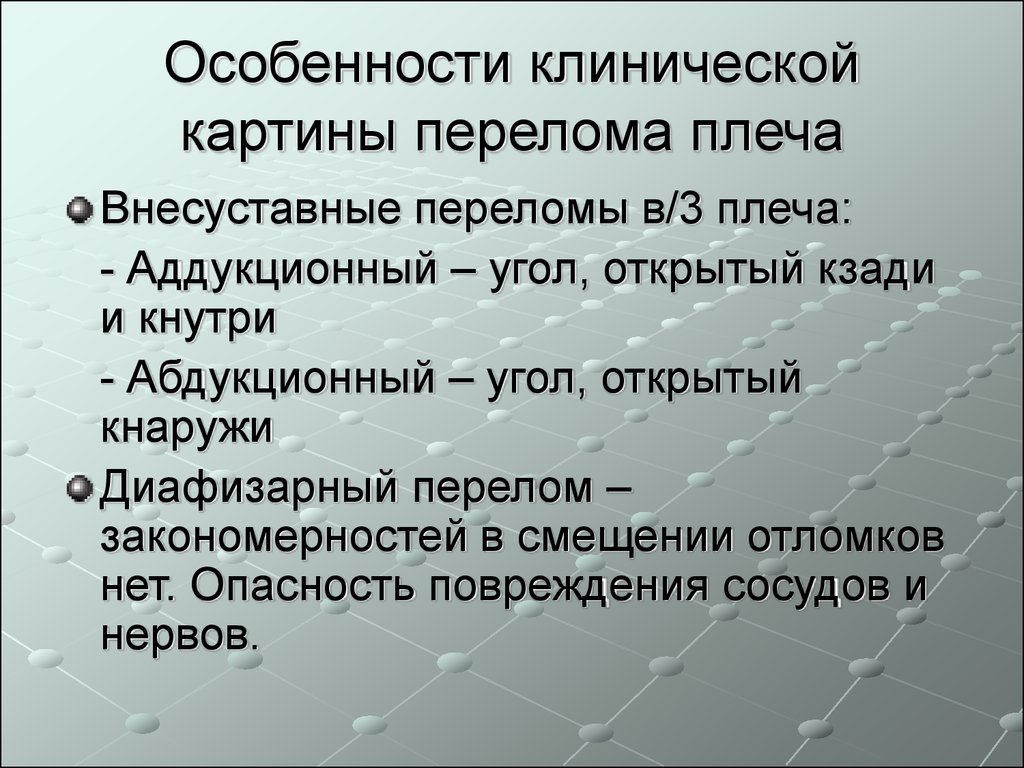 Клиническая картина перелома