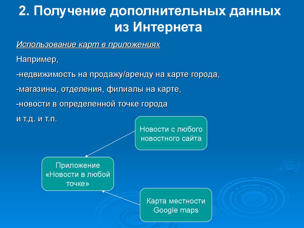 Основная и вспомогательная информация