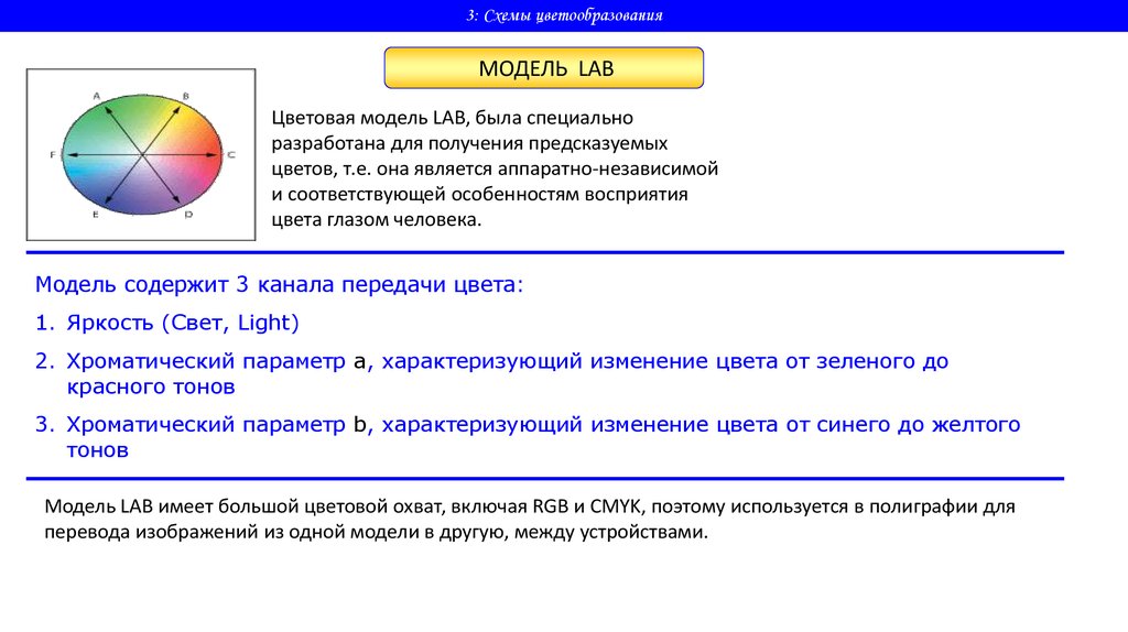 Какие параметры соответствуют цветовой модели. Аппаратно независимые цветовые модели. «Цветовая модель Lab» презентация. Опишите 2 схемы цветообразования и их различия. Средний ранг цветообразования.