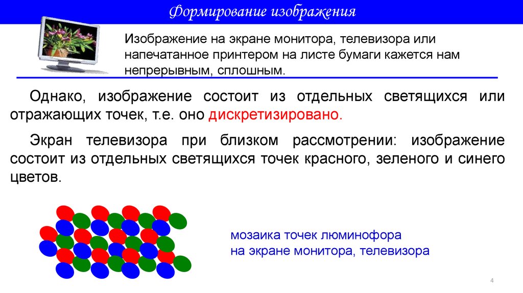 Сообщение на тему формирование изображения на экране монитора