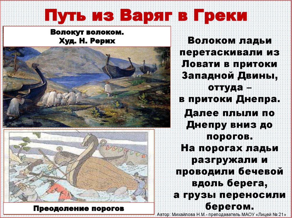 Из варяг в греки товары. Путь из Варяг в греки. Genm BP Варяг в греки. Путь из Варяг в греки волоки. Из Грек в Варяги.