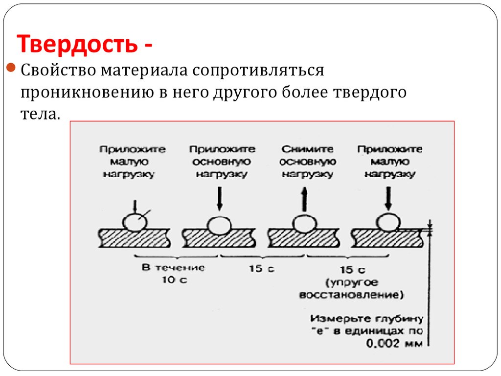 Твердость это способность. Твердость материалов. Определение твердости материалов. Характеристика твердости материала. Твердость это свойство материала.