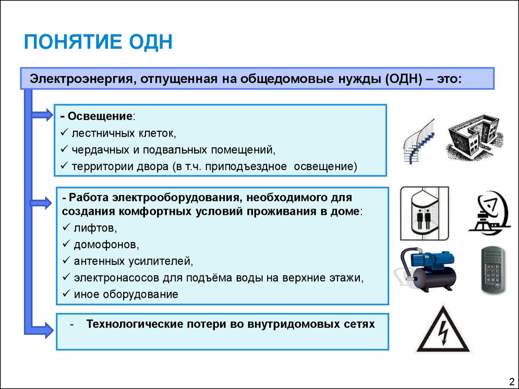 Расчет ОДН при установке АИИС КУЭ БП в многоквартирном доме - презентация  онлайн