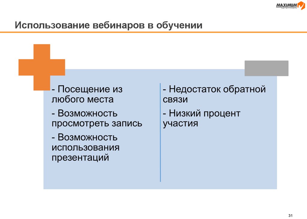 Использование 31. Виды вебинаров в образовании. Современные презентации недостатки. Преимущества применения вебинаров. Плюсы использования вебинаров.