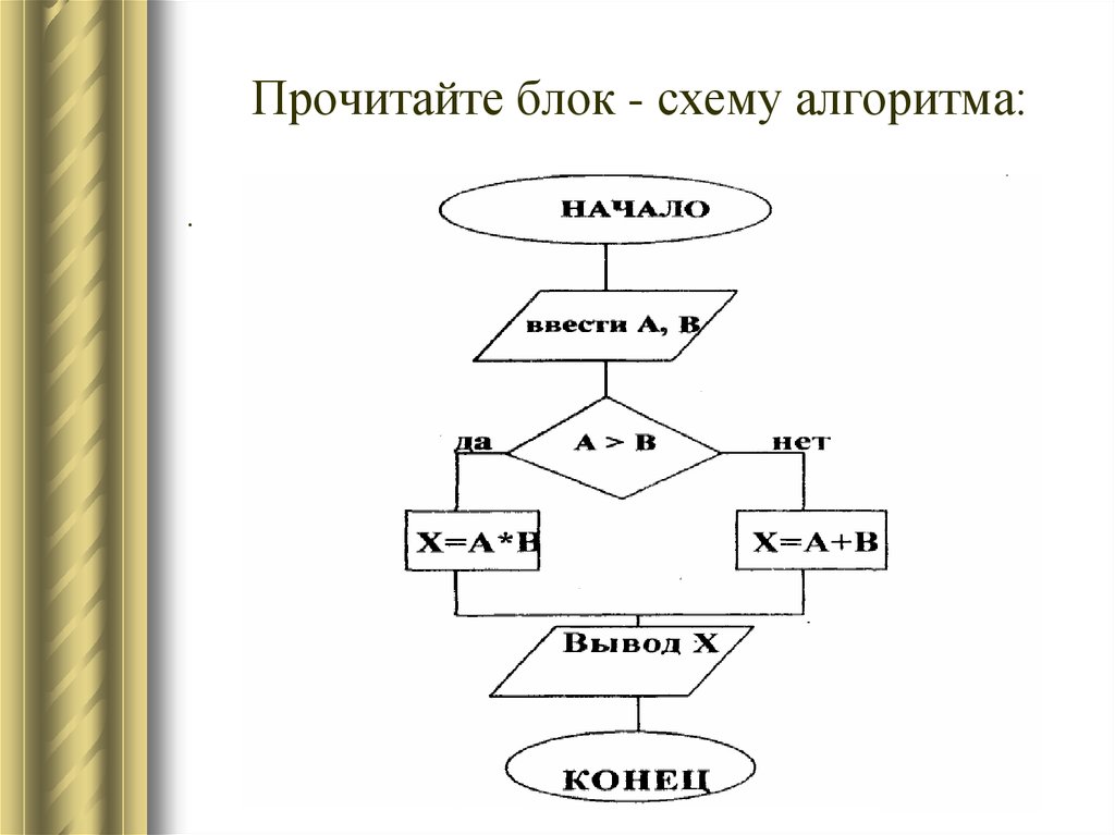 Запись алгоритмов блок схема. Блок-схема алгоритма примеры. Блок схема с логическим условием. Блок-схемы алгоритма с логическим условием.. Блок-схема алгоритма 2х-1 х<0.