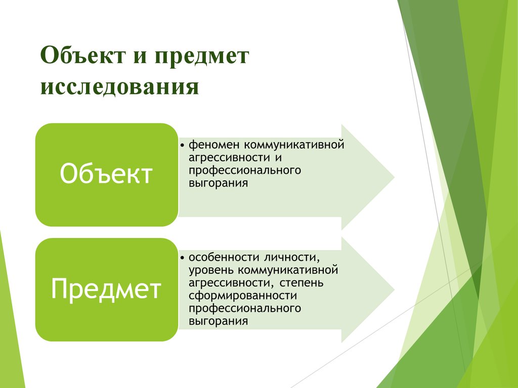 Предмет исследования работы. Объект и предмет исследования. Объект исследования это. Объект и предмет исследования разница. Объект и предмет темы.