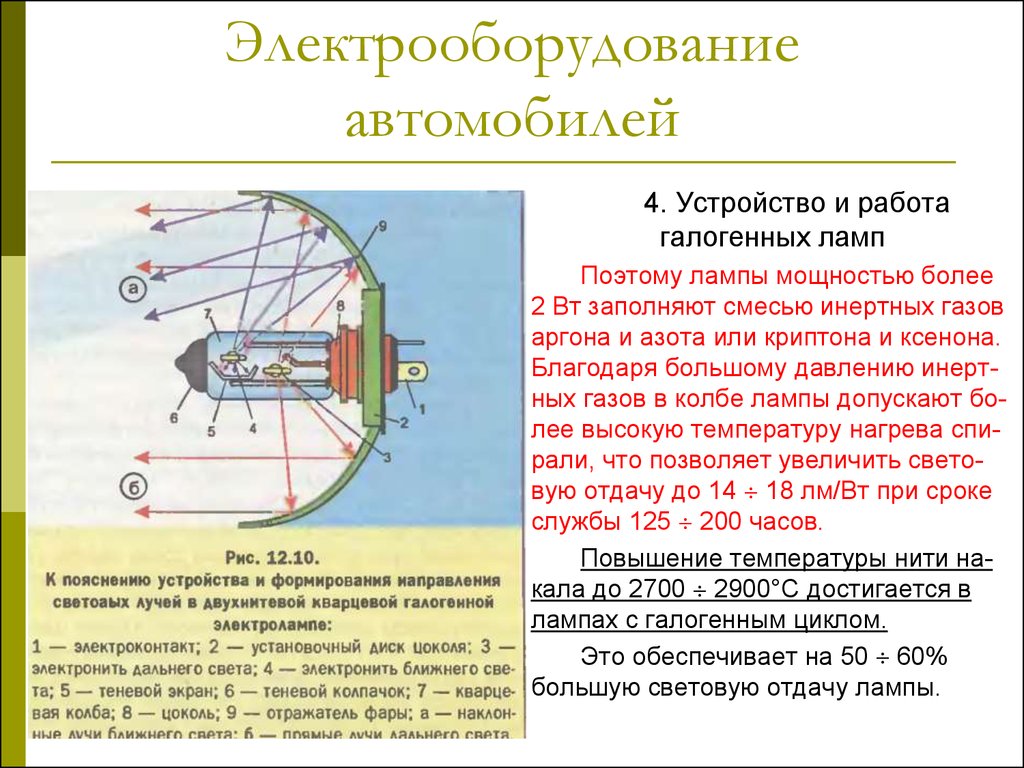 Система освещения устройство. Система освещения автомобиля. Устройство световой сигнализации. Конструкции для систем освещения. Назначение устройство и принцип работы системы освещения.