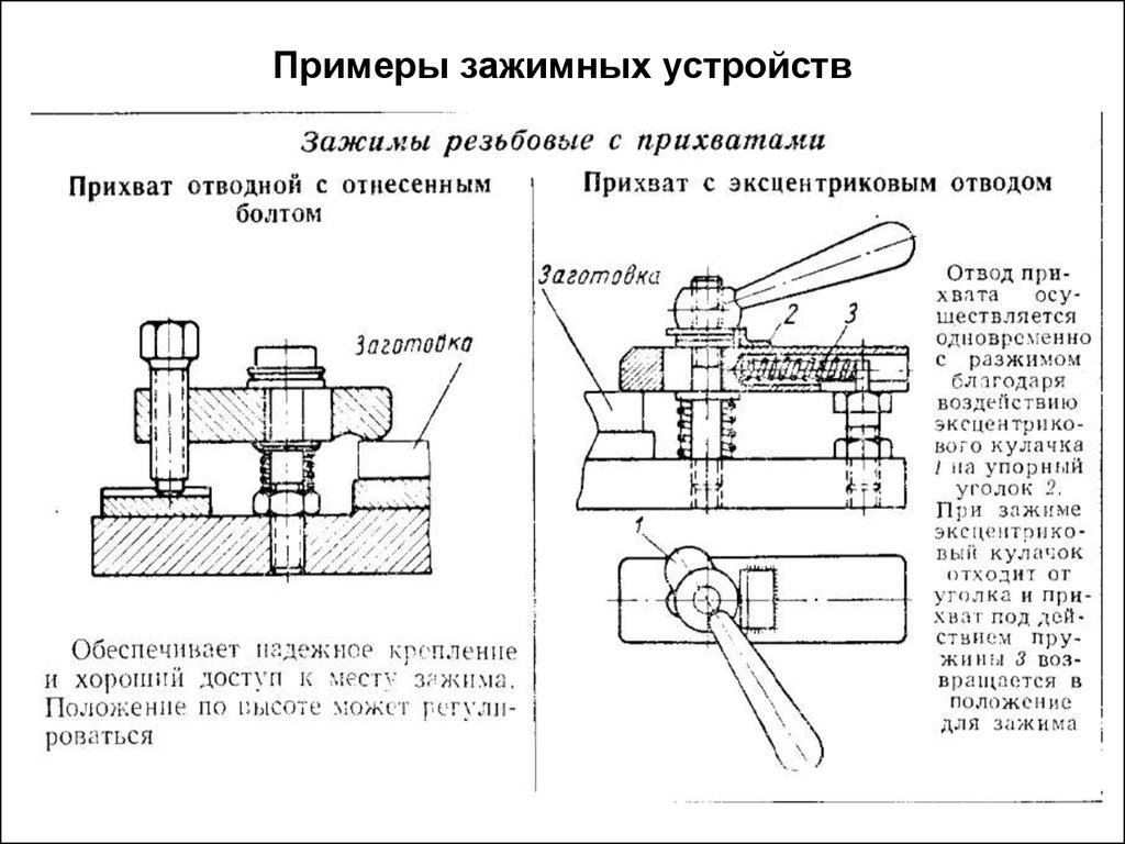 Прихват гидравлический чертеж